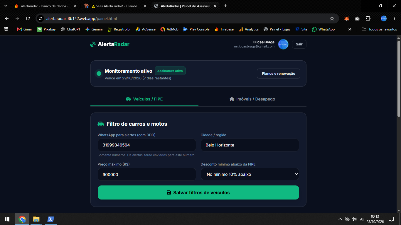 Gráfico com a diferença entre preço anunciado e valor de referência